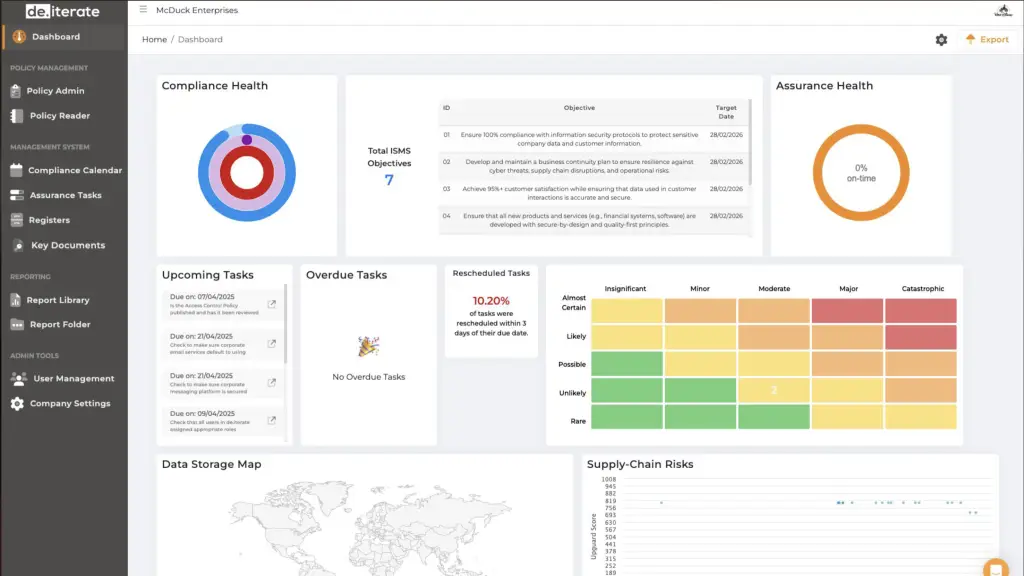 deiterate-product-photo-dashboard